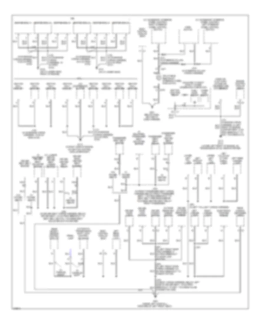 Ground Distribution Wiring Diagram (2 of 3) for Buick LaCrosse CXL 2008
