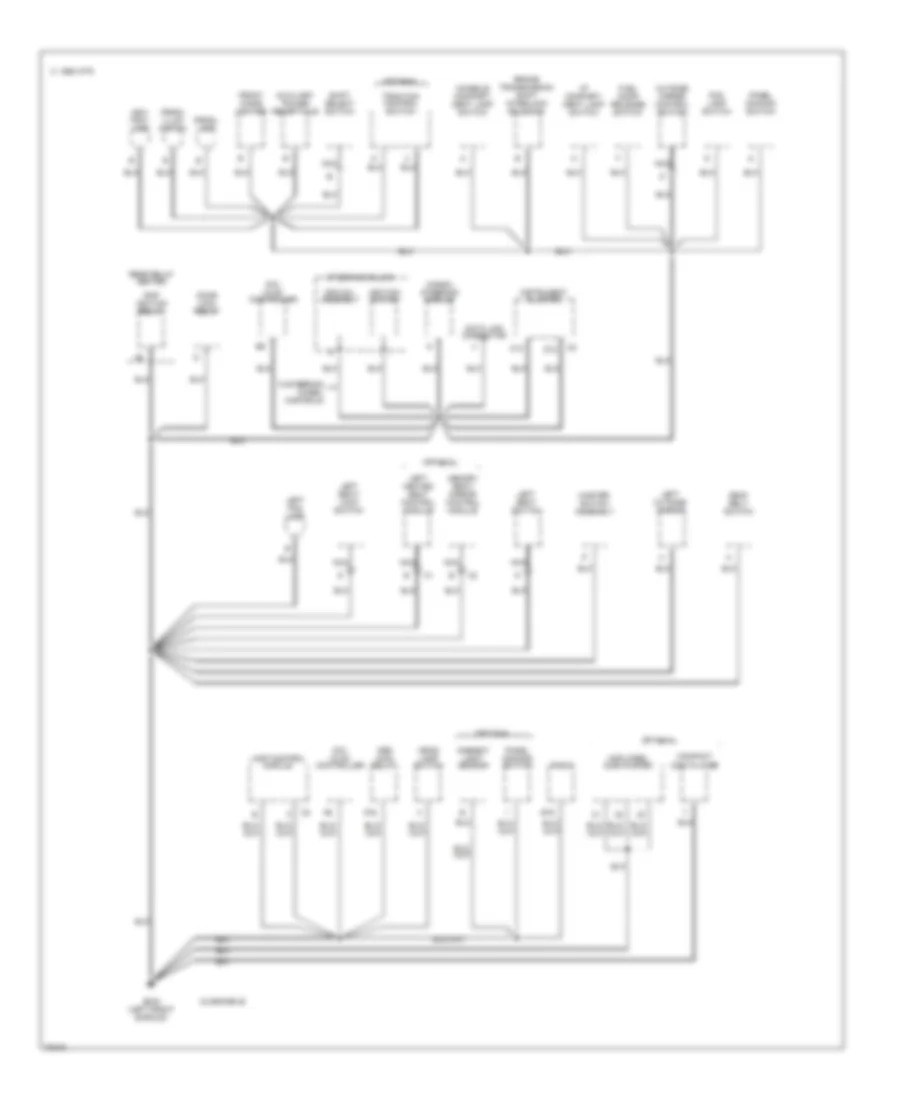 Ground Distribution Wiring Diagram (3 of 5) for Buick Riviera 1995