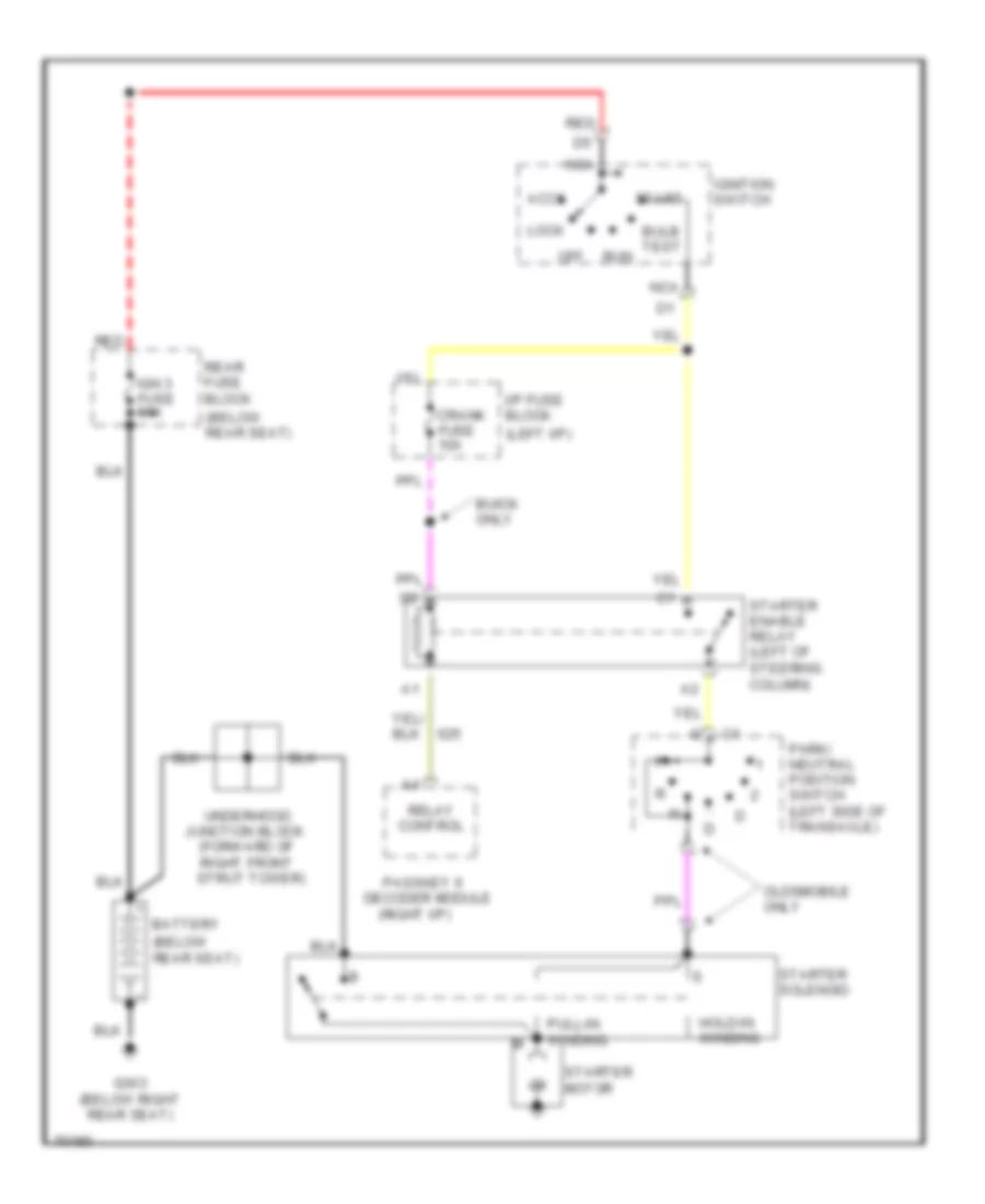 Starting Wiring Diagram for Buick Riviera 1995