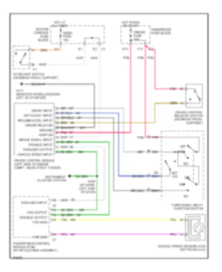 Cruise Control Wiring Diagram for Buick Rendezvous CX 2002