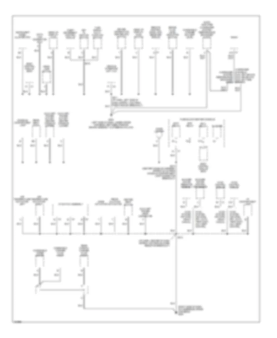 Ground Distribution Wiring Diagram (2 of 4) for Buick Rendezvous CX 2002