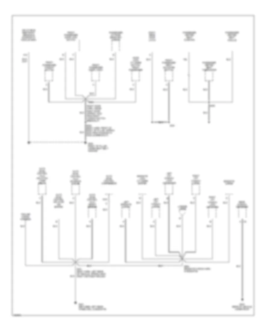 Ground Distribution Wiring Diagram (4 of 4) for Buick Rendezvous CX 2002