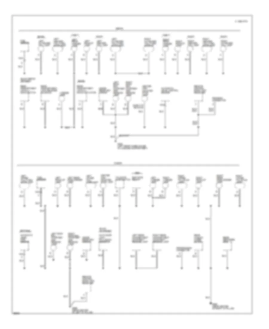 Ground Distribution Wiring Diagram (3 of 3) for Buick Roadmaster 1995