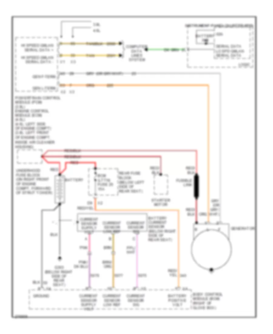 Charging Wiring Diagram for Buick Lucerne CX 2008