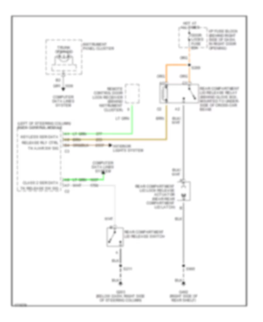 Trunk Release Wiring Diagram for Buick Century 2003