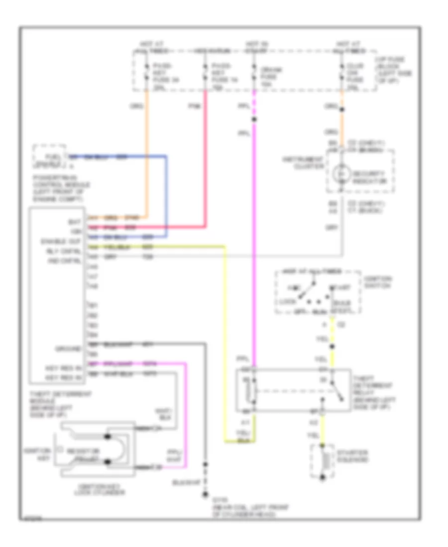 Pass-Key Wiring Diagram, without SEO for Buick Roadmaster Limited 1995