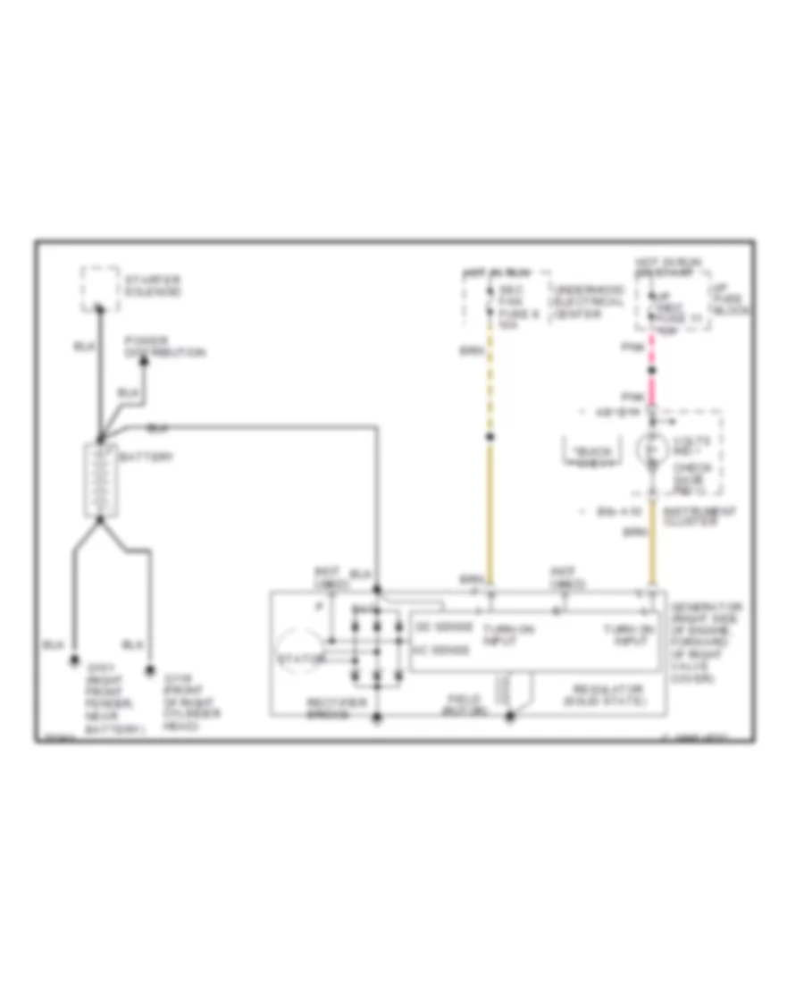 Charging Wiring Diagram for Buick Roadmaster Limited 1995