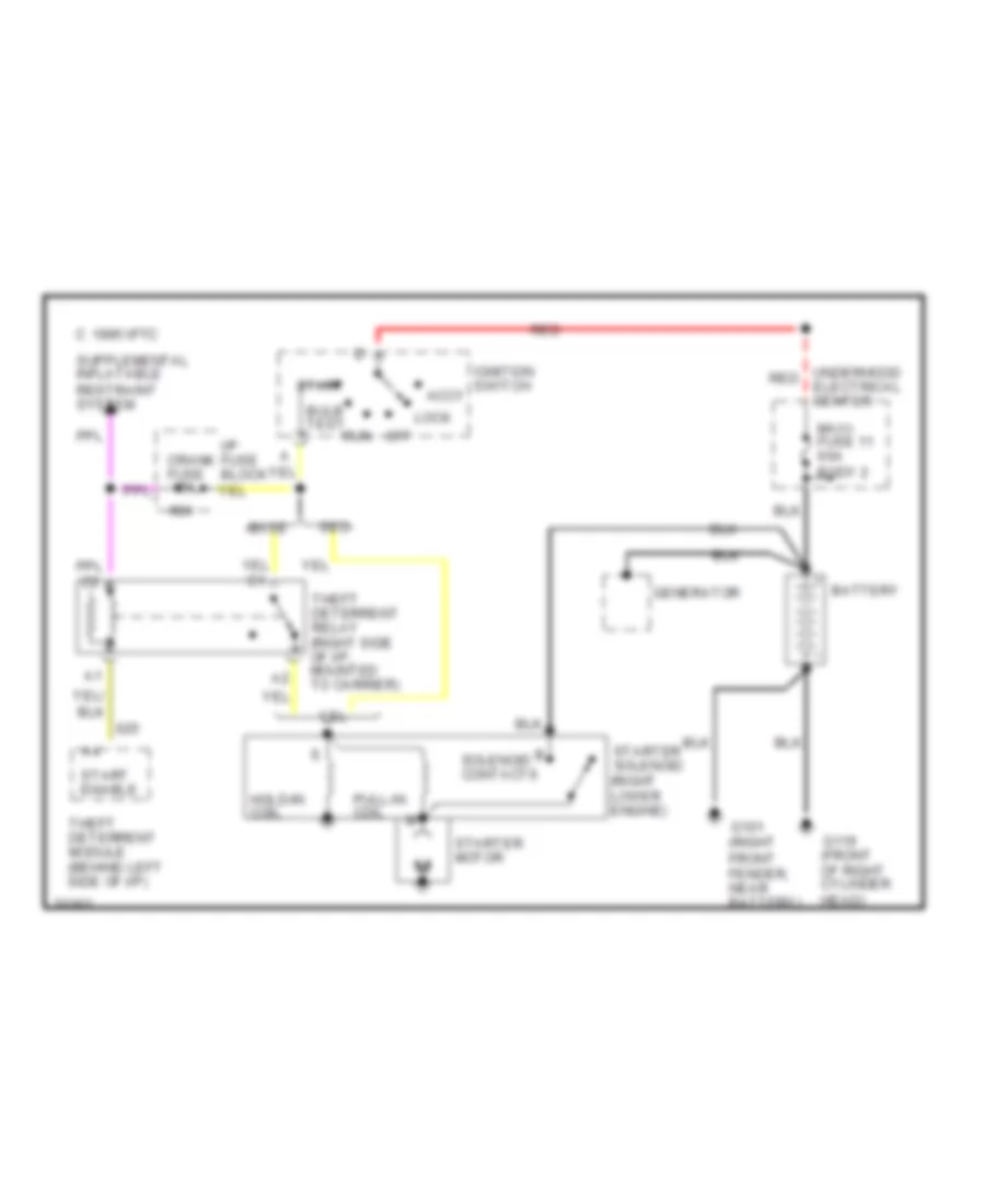 Starting Wiring Diagram for Buick Roadmaster Limited 1995