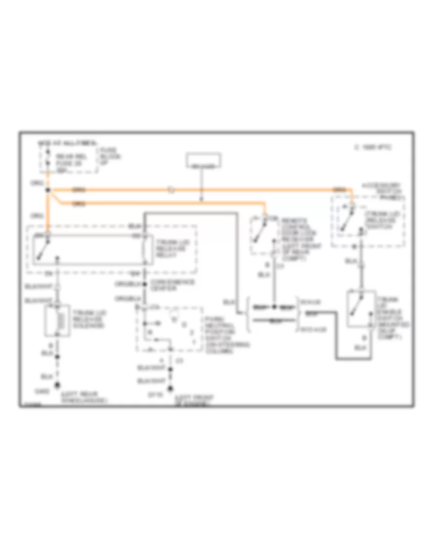 Trunk Release Wiring Diagram for Buick Roadmaster Limited 1995