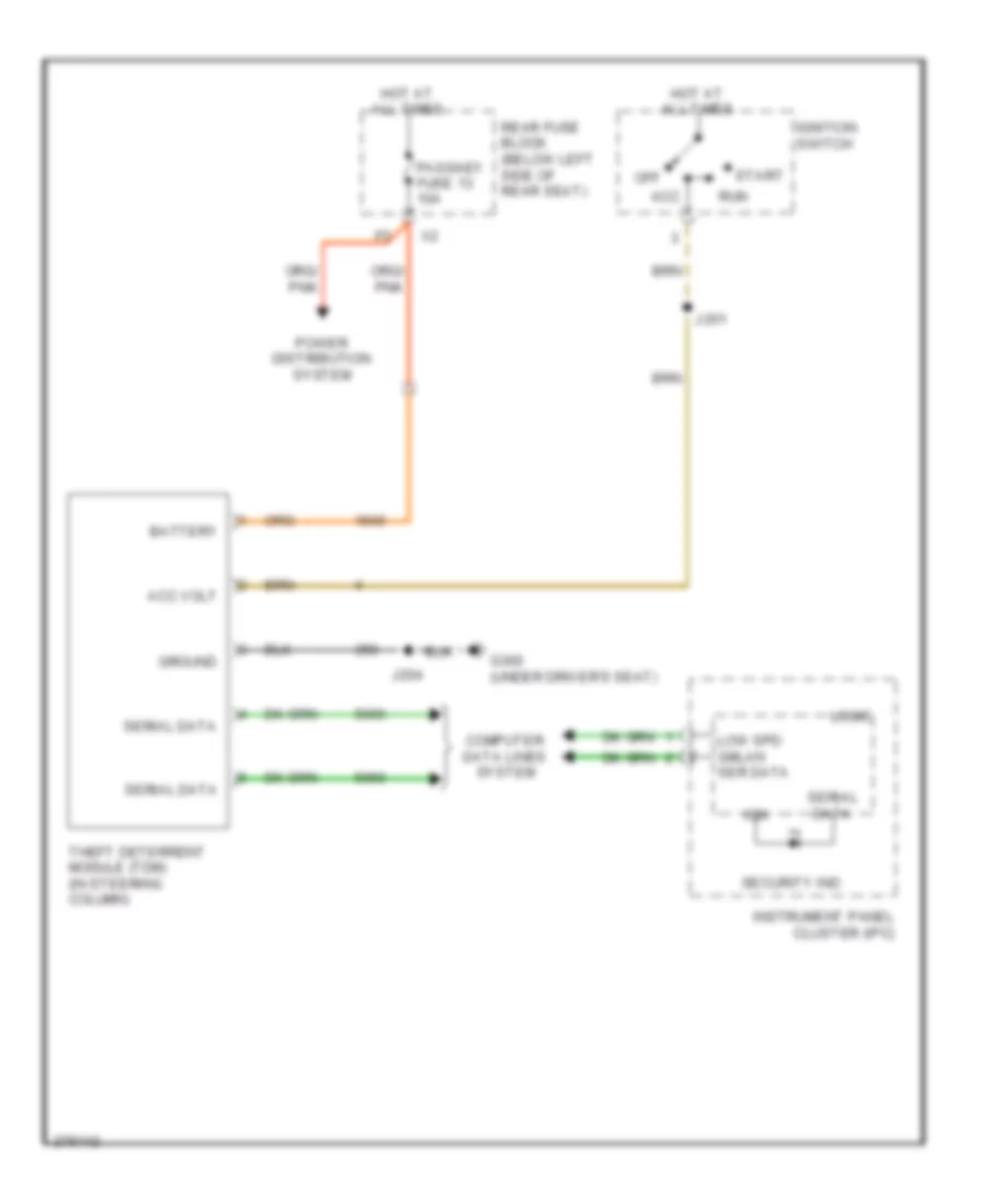 Pass-Key Wiring Diagram for Buick Lucerne Super 2008