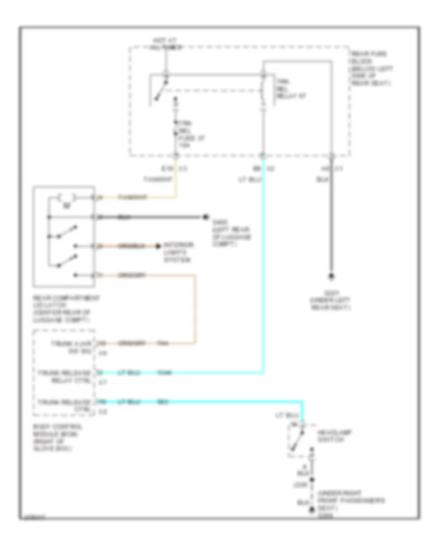 Trunk Release Wiring Diagram for Buick Lucerne Super 2008