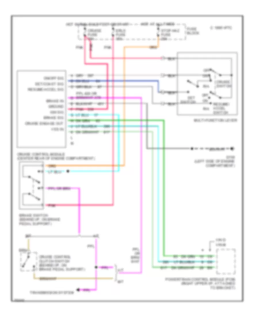 Cruise Control Wiring Diagram for Buick Skylark Limited 1995