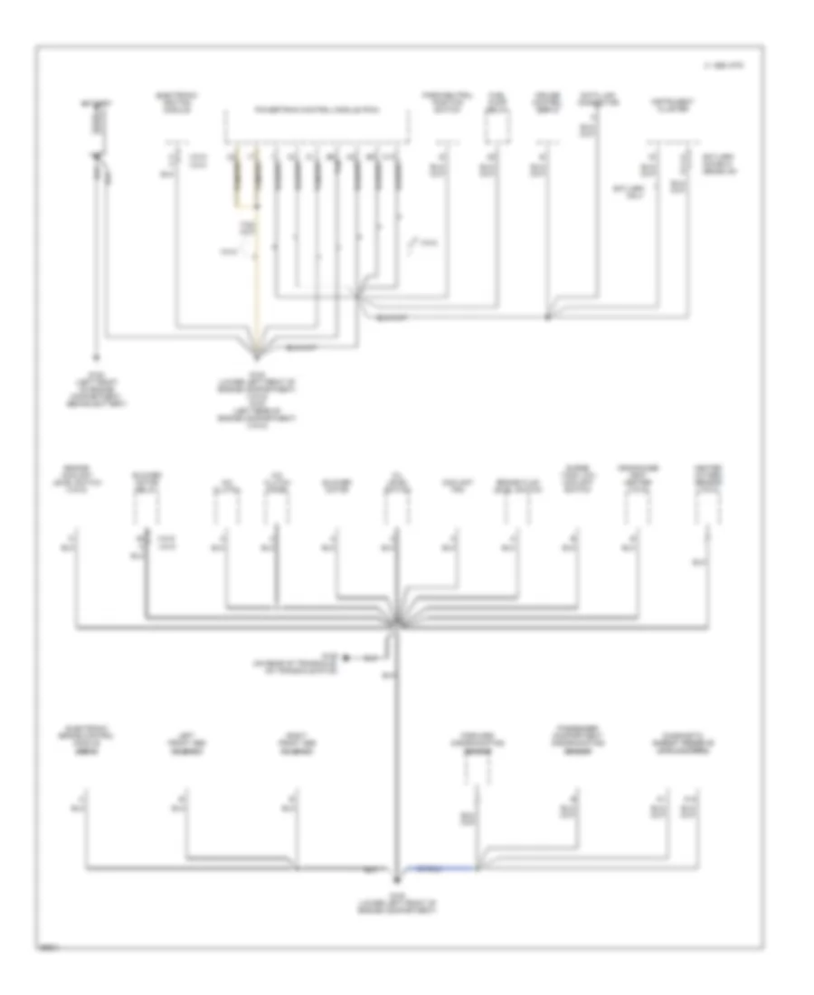 Ground Distribution Wiring Diagram 1 of 3 for Buick Skylark Limited 1995