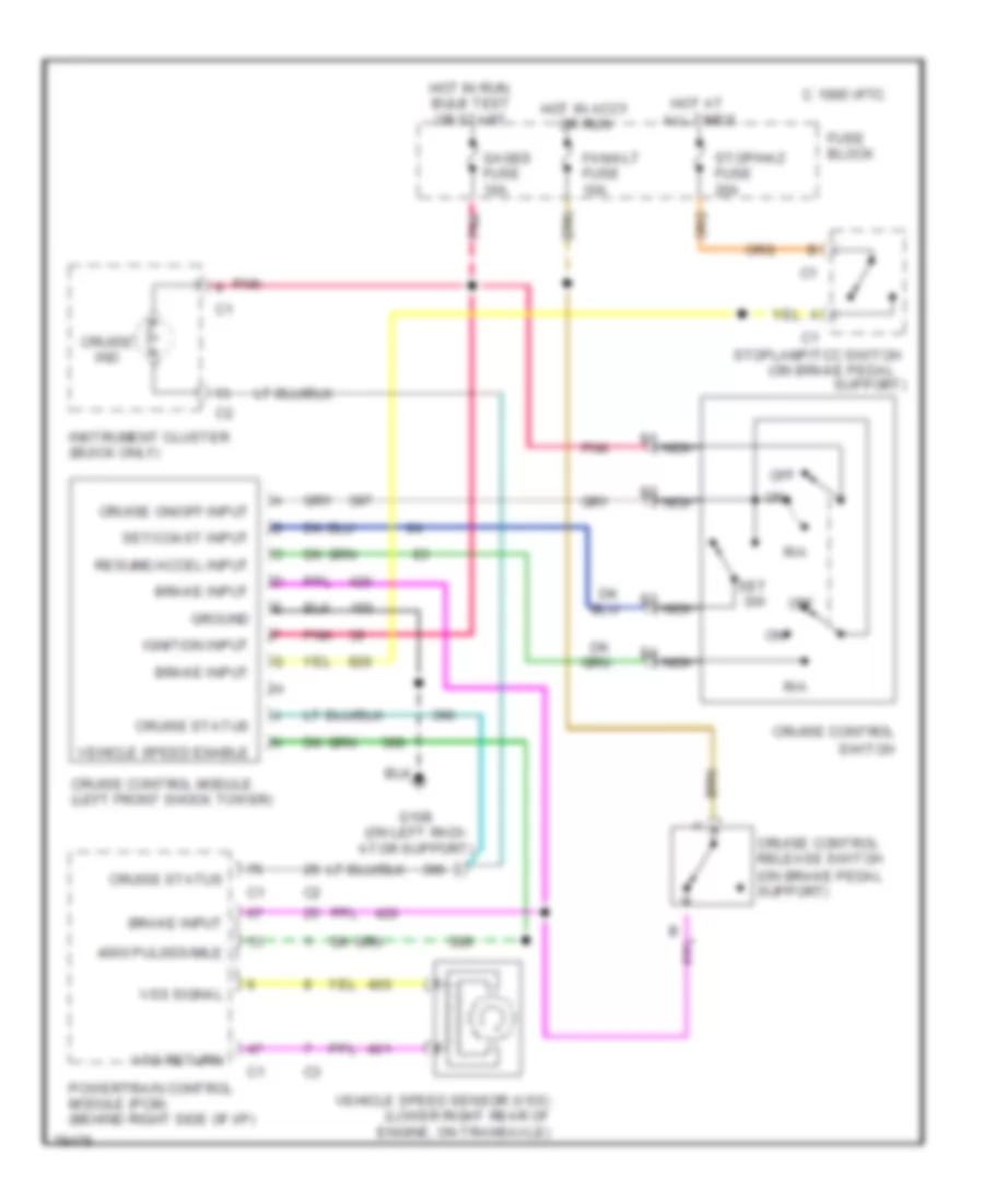 Cruise Control Wiring Diagram for Buick Century 1996