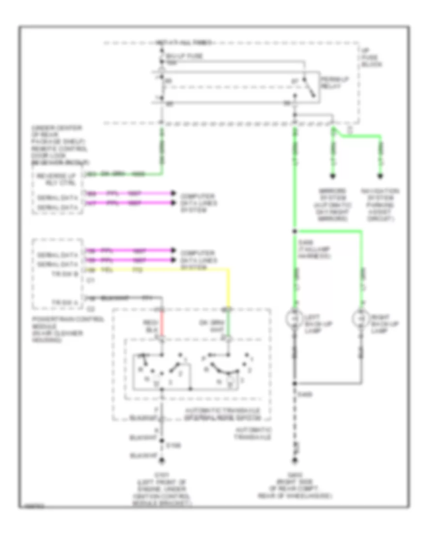 Back up Lamps Wiring Diagram for Buick Park Avenue 2003