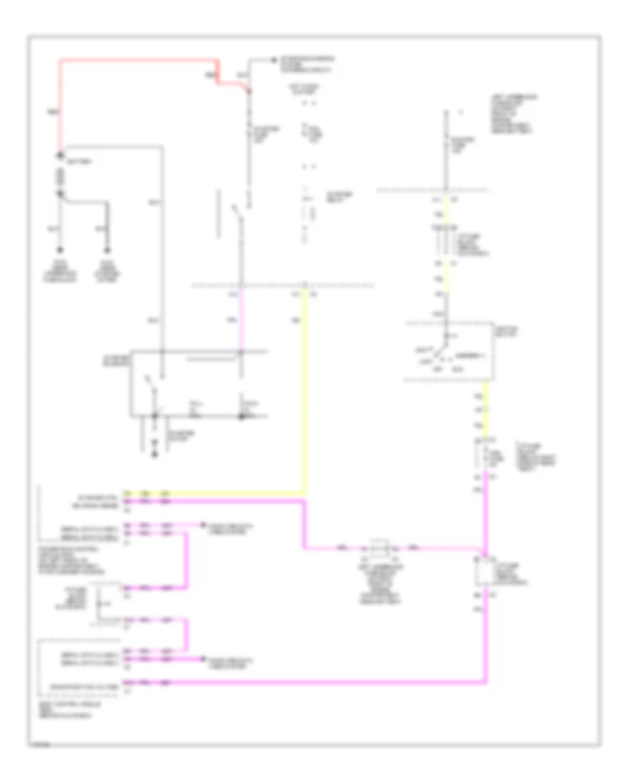 Starting Wiring Diagram for Buick Park Avenue 2003