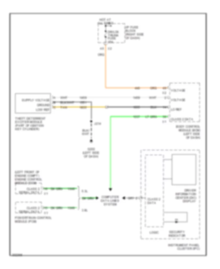 Pass Key Wiring Diagram for Buick Allure Super 2009