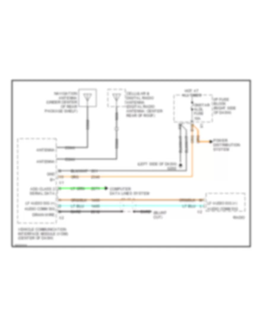 Navigation Wiring Diagram for Buick Allure Super 2009