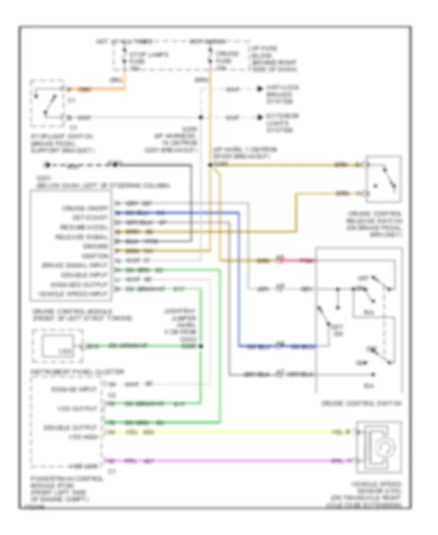 Cruise Control Wiring Diagram for Buick Regal LS 2003