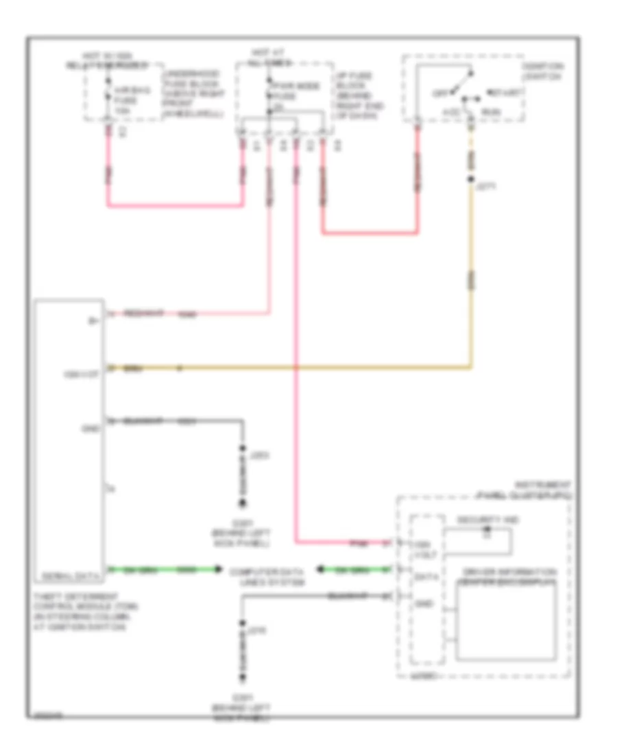 Pass Key Wiring Diagram for Buick Enclave CX 2009