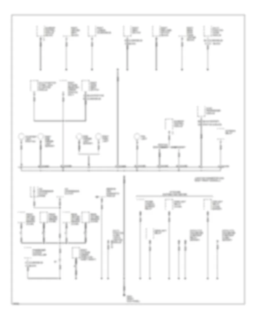Ground Distribution Wiring Diagram (3 of 6) for Buick LeSabre Custom 1996