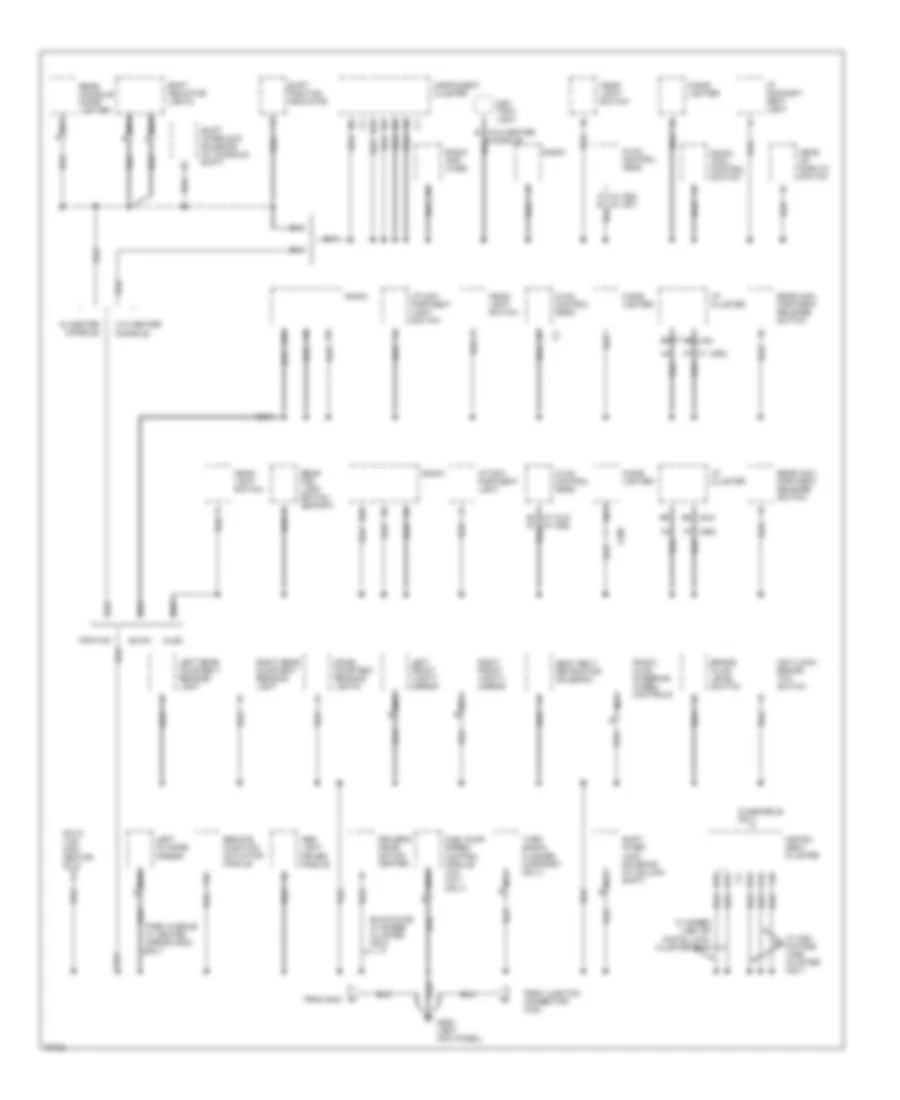 Ground Distribution Wiring Diagram (4 of 6) for Buick LeSabre Custom 1996