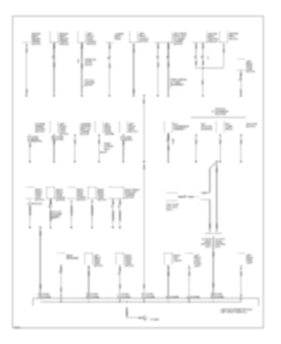 Ground Distribution Wiring Diagram (5 of 6) for Buick LeSabre Custom 1996