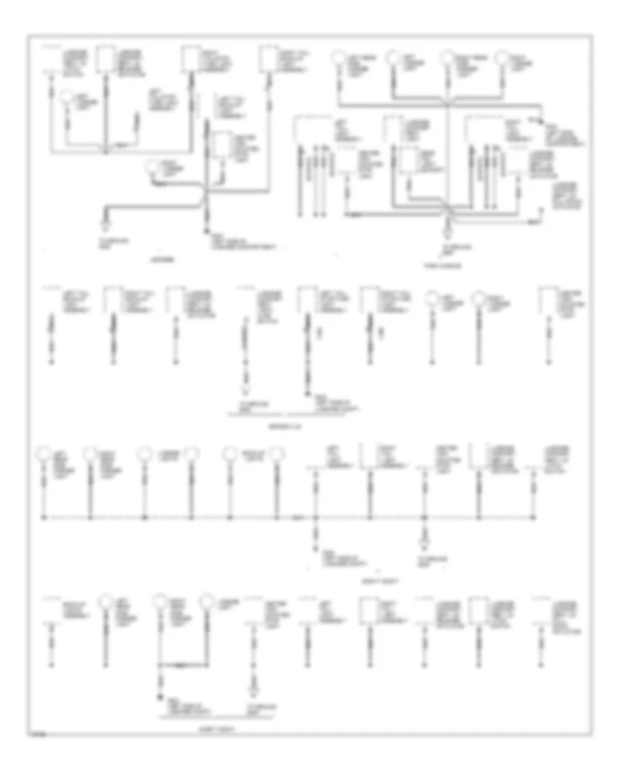 Ground Distribution Wiring Diagram (6 of 6) for Buick LeSabre Custom 1996