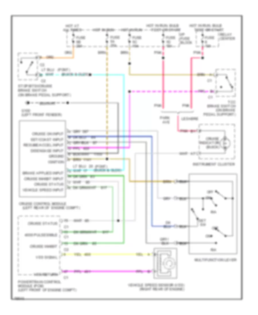 Cruise Control Wiring Diagram for Buick LeSabre Limited 1996
