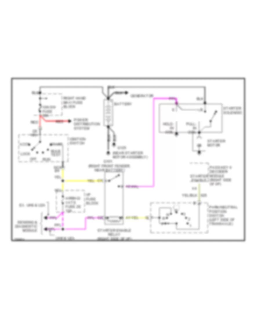 Starting Wiring Diagram for Buick LeSabre Limited 1996