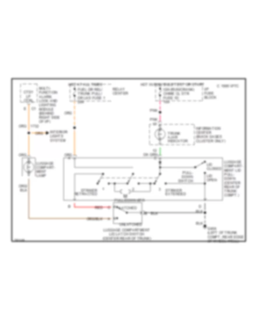 Trunk Pull Down Wiring Diagram for Buick Park Avenue 1996