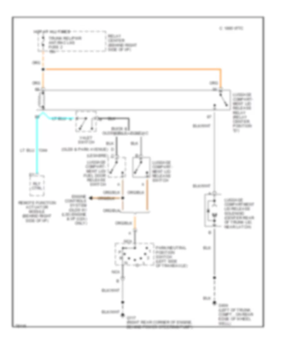 Trunk Release Wiring Diagram for Buick Park Avenue Ultra 1996