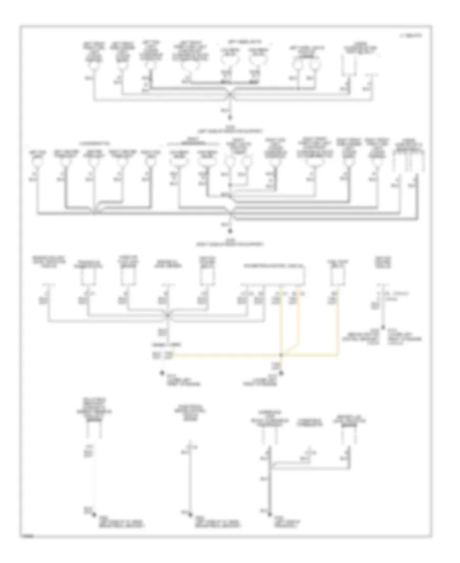 Ground Distribution Wiring Diagram 1 of 6 for Buick Regal Custom 1996