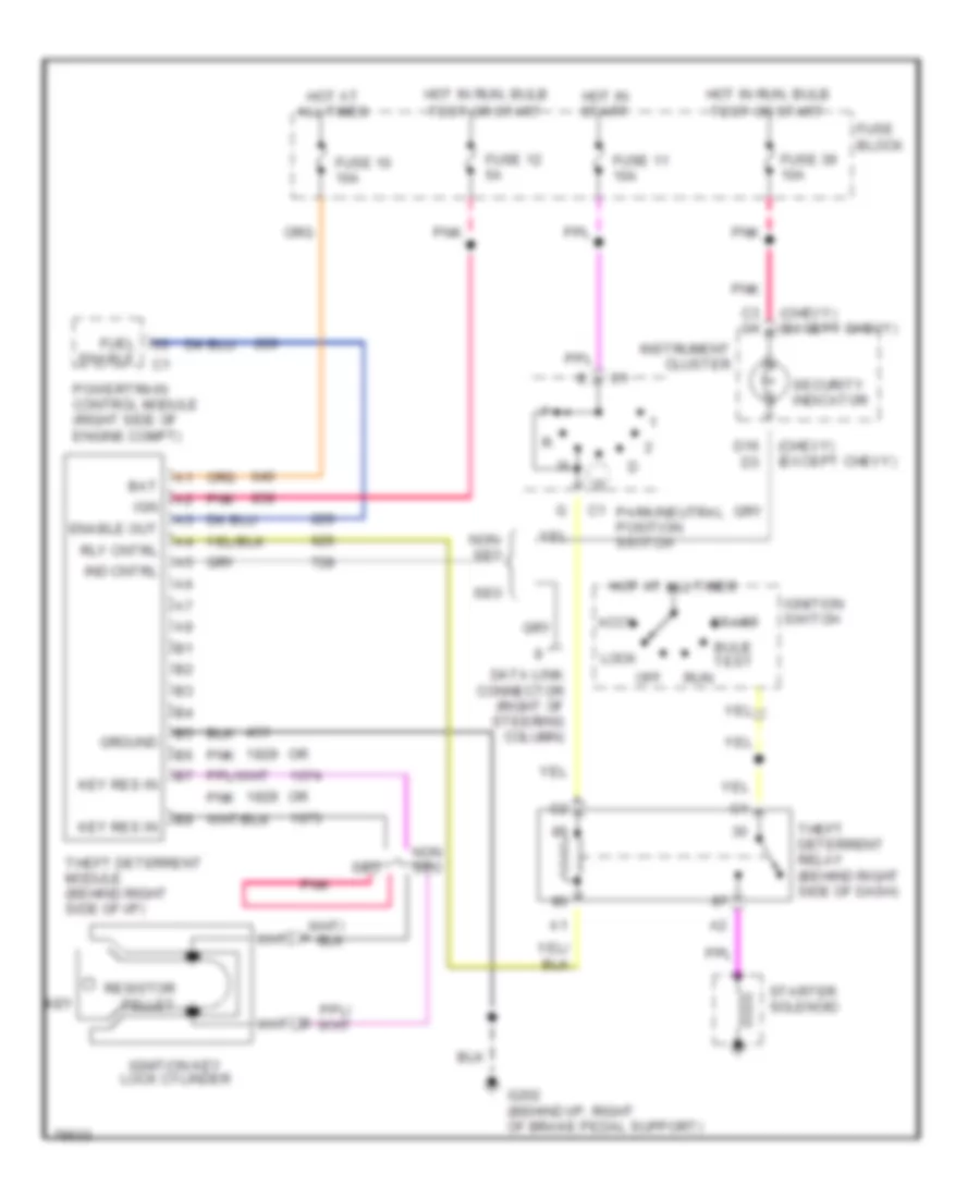 Pass-Key Wiring Diagram for Buick Regal Limited 1996
