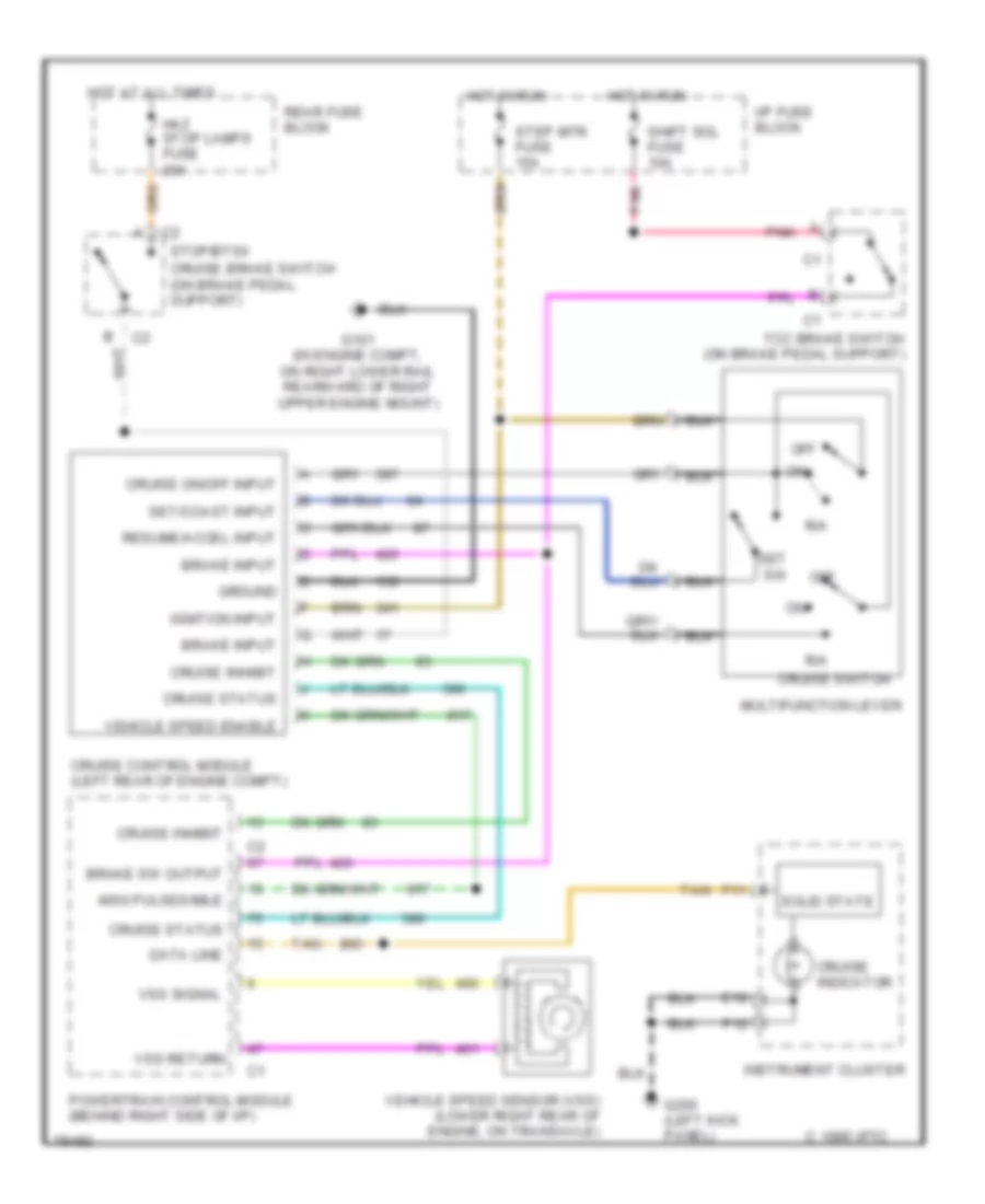 Cruise Control Wiring Diagram for Buick Riviera 1996
