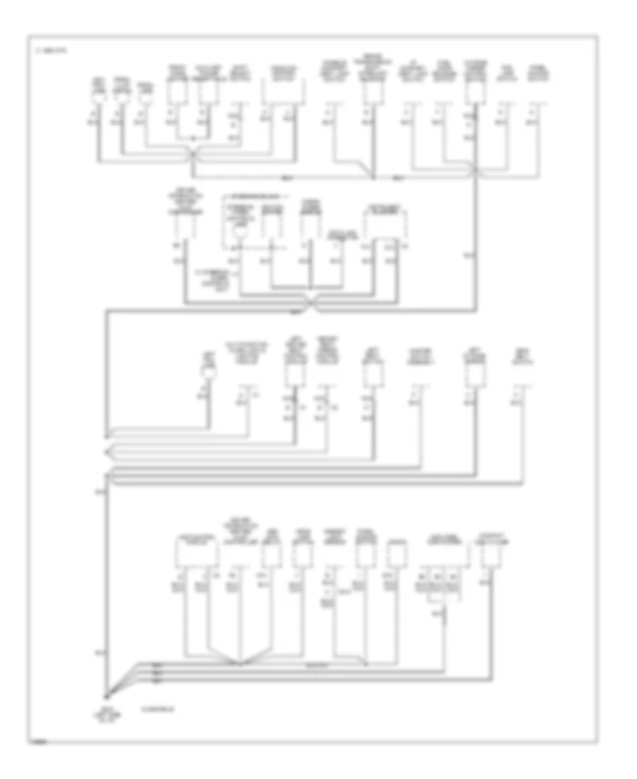Ground Distribution Wiring Diagram (3 of 5) for Buick Riviera 1996