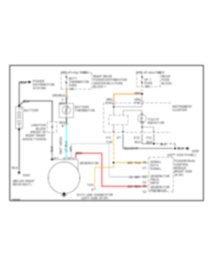 Charging Wiring Diagram for Buick Riviera 1996