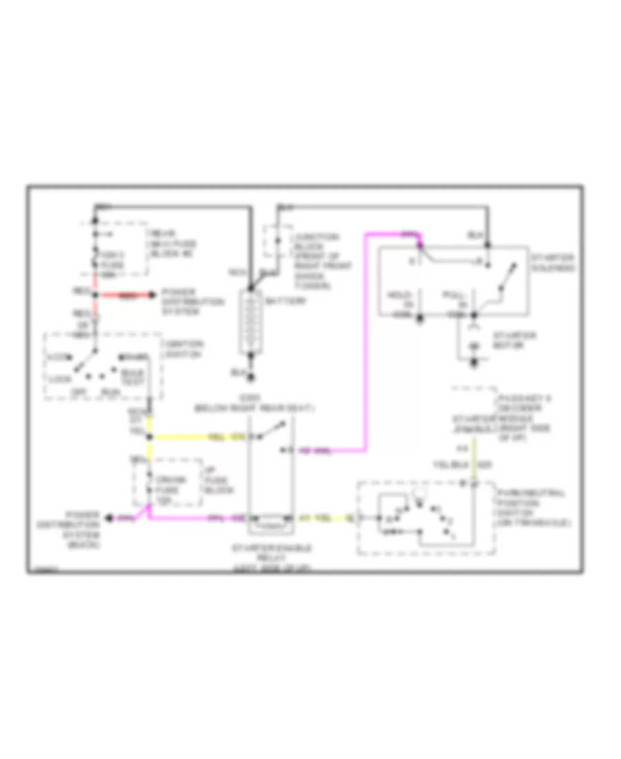 Starting Wiring Diagram for Buick Riviera 1996