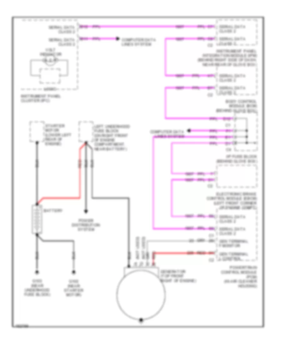 Charging Wiring Diagram for Buick Park Avenue 2004