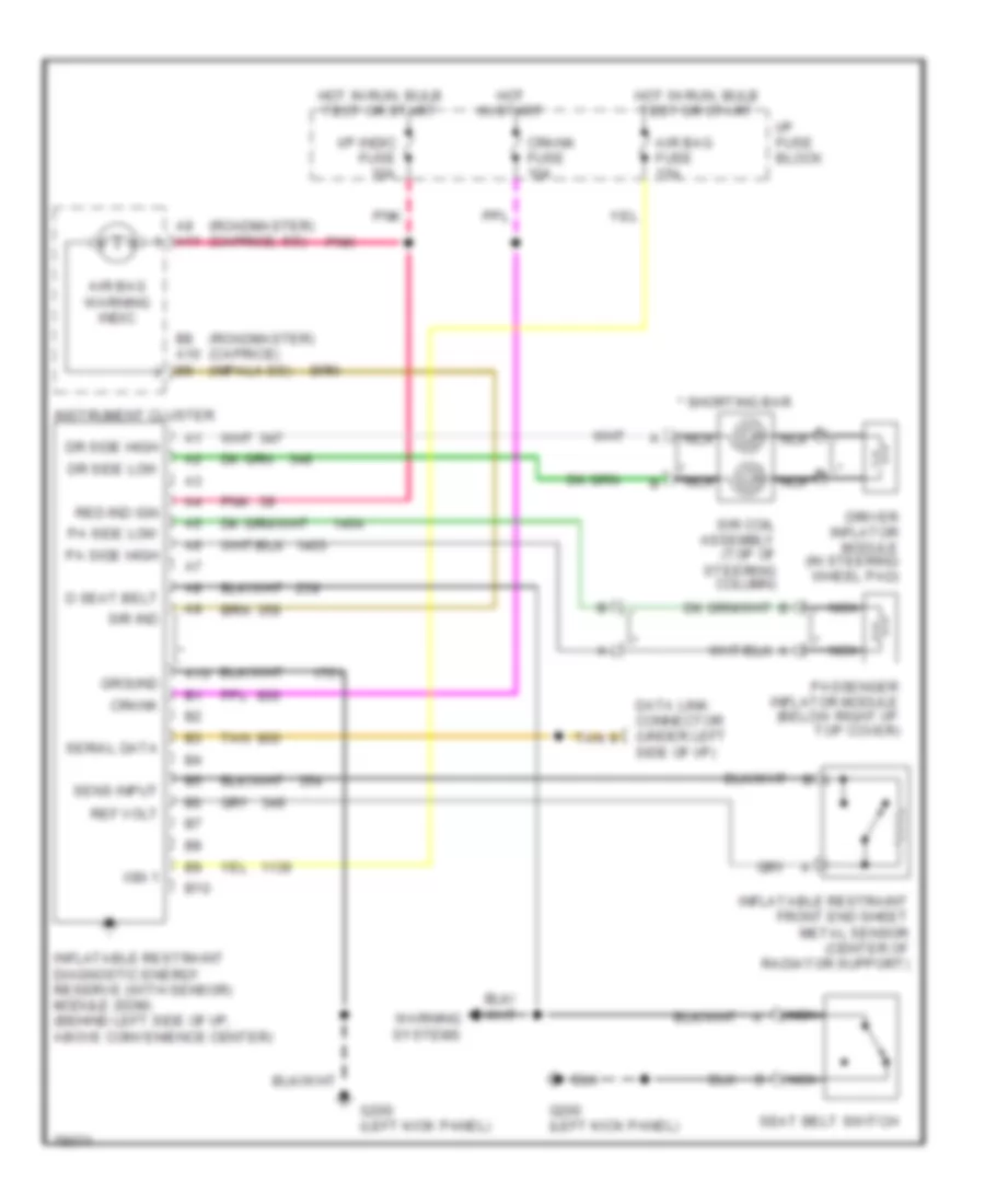 Supplemental Restraint Wiring Diagram for Buick Roadmaster 1996