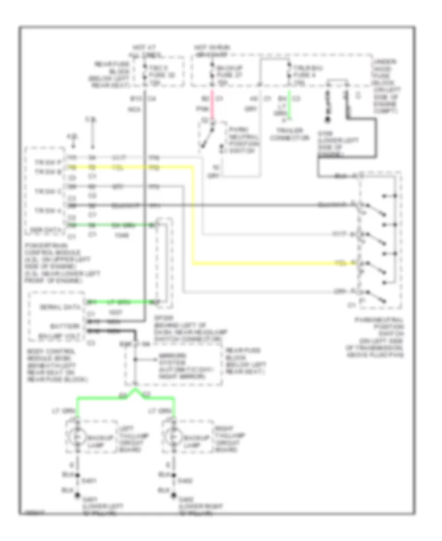 Back up Lamps Wiring Diagram for Buick Rainier 2004