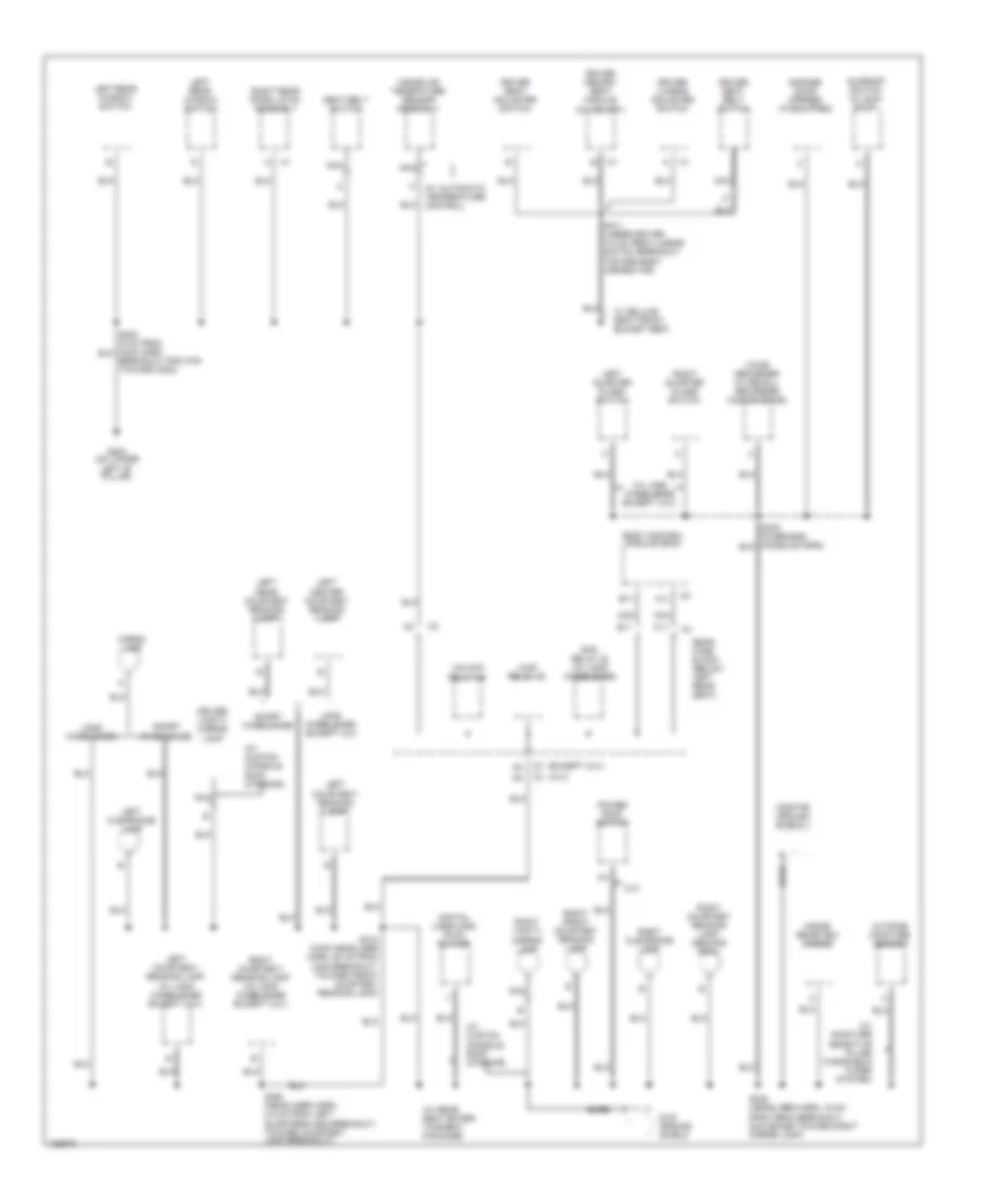 Ground Distribution Wiring Diagram (2 of 6) for Buick Rainier 2004