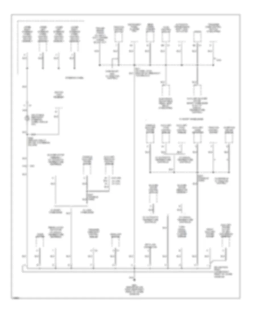 Ground Distribution Wiring Diagram (3 of 6) for Buick Rainier 2004