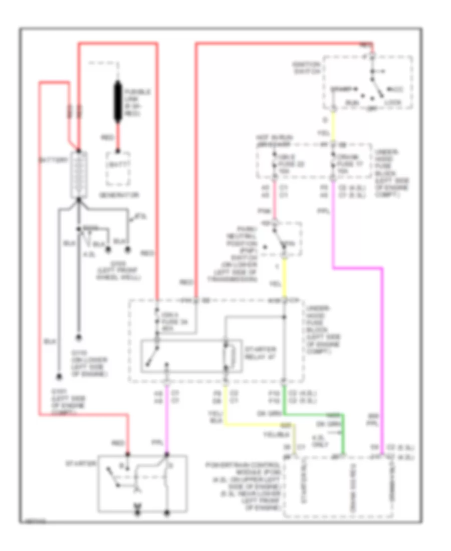Starting Wiring Diagram for Buick Rainier 2004