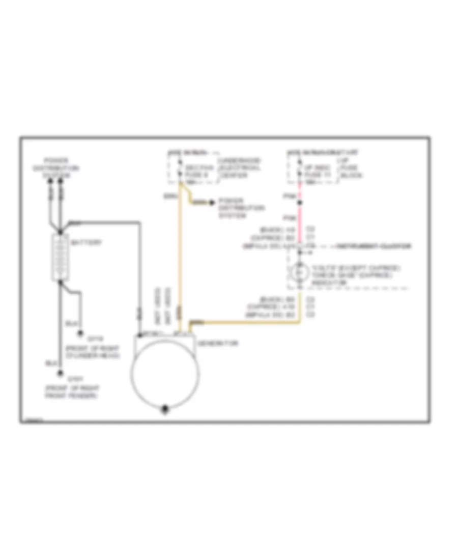 Charging Wiring Diagram for Buick Roadmaster Limited 1996