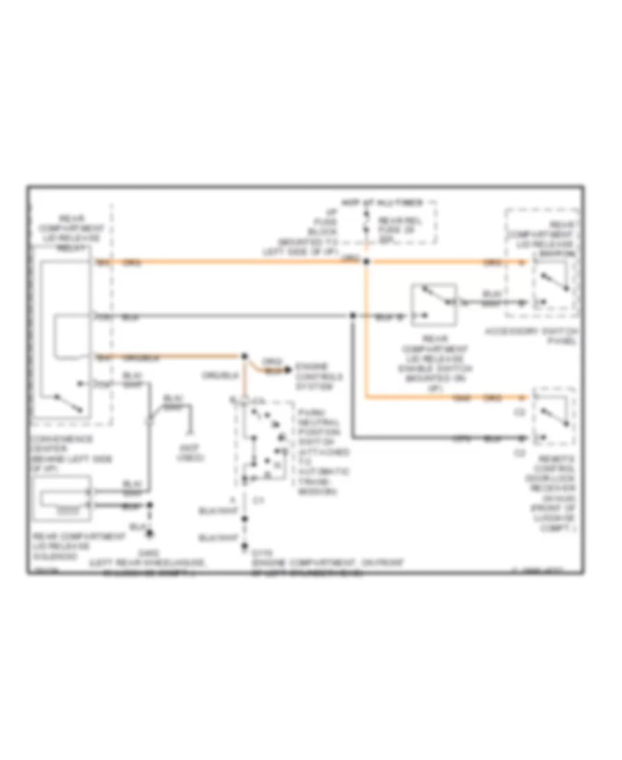 Trunk Release Wiring Diagram for Buick Roadmaster Limited 1996
