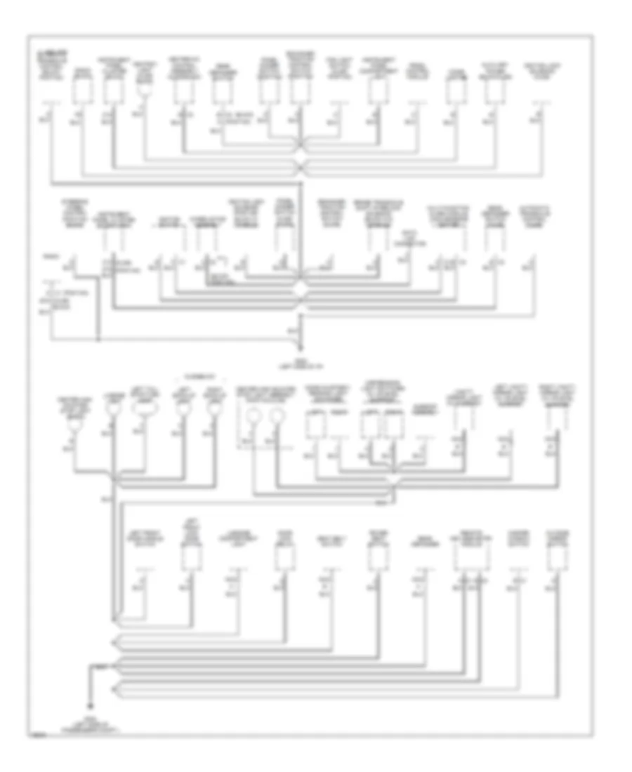 Ground Distribution Wiring Diagram 2 of 3 for Buick Skylark Limited 1996