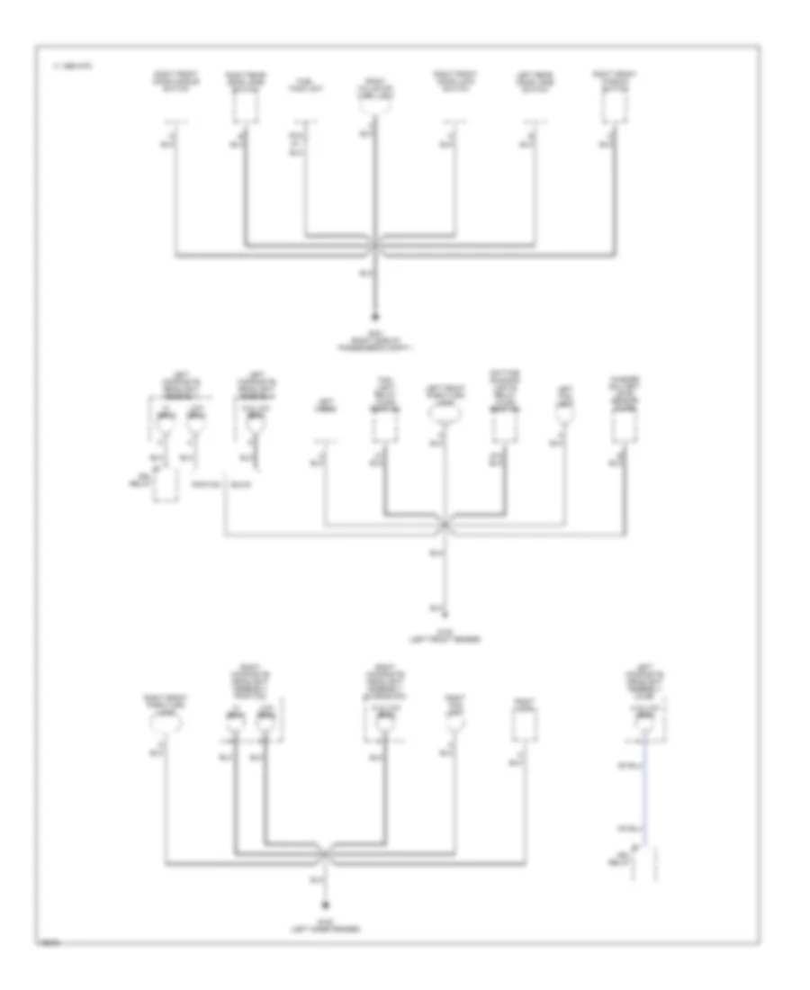 Ground Distribution Wiring Diagram (3 of 3) for Buick Skylark Limited 1996