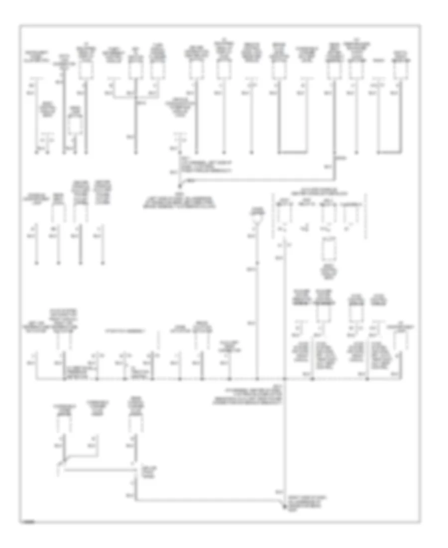 Ground Distribution Wiring Diagram (2 of 4) for Buick Rendezvous CXL 2004