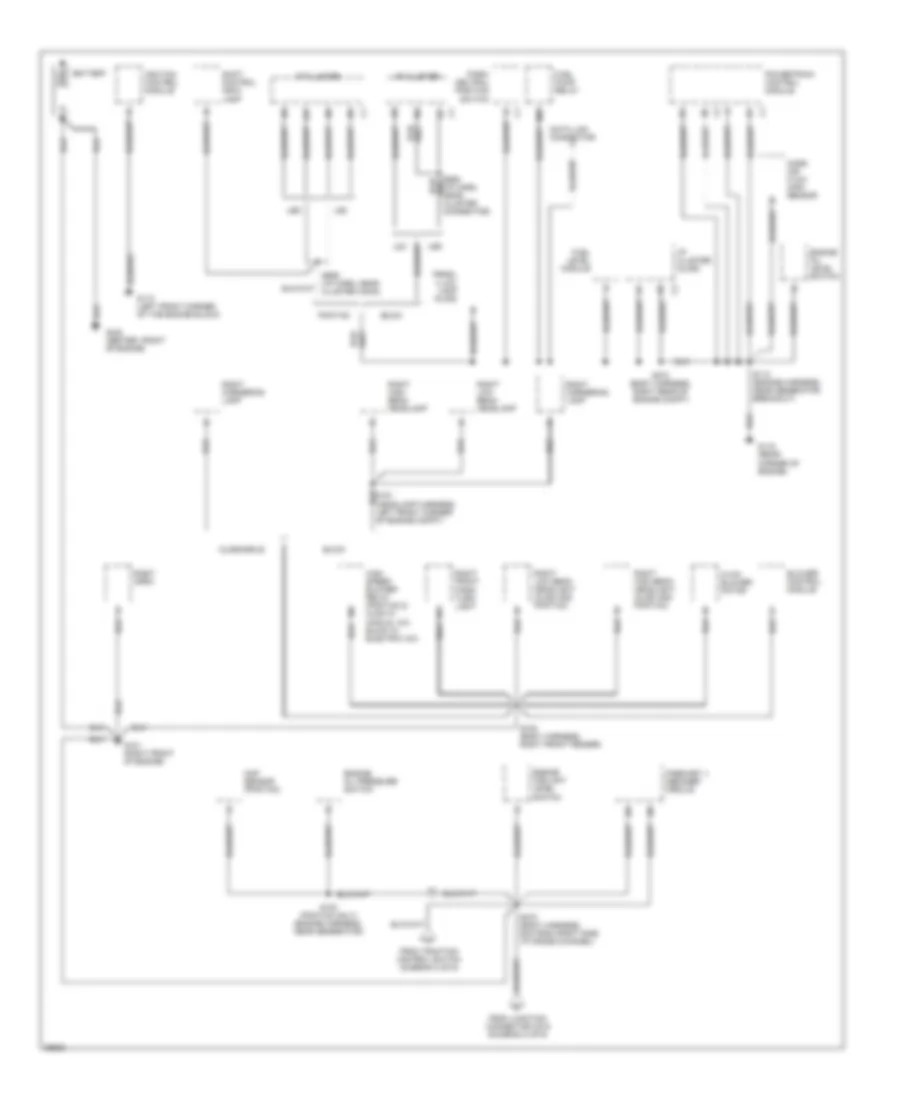 Ground Distribution Wiring Diagram 1 of 6 for Buick LeSabre Custom 1997